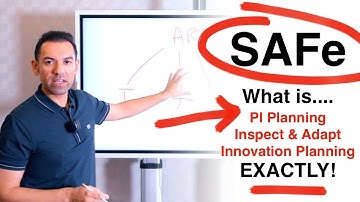 SAFe 6.0 Scaled Agile Framework Updates: What Is PI Planning, Inspect & Adapt, Innovation Planning?