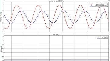 Matlab Simulation File for Reactive Power Compensation in Power Station by Capacitor Bank