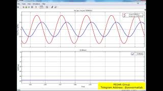 Matlab Simulation File for Reactive Power Compensation in Power Station by Capacitor Bank