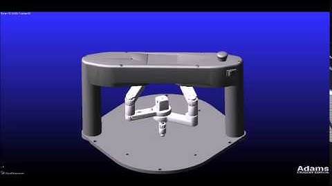 DexTAR ADAMS/Matlab co-simulation