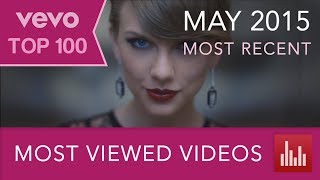 Vevo's 100 Most Viewed Music Videos (May 2015)