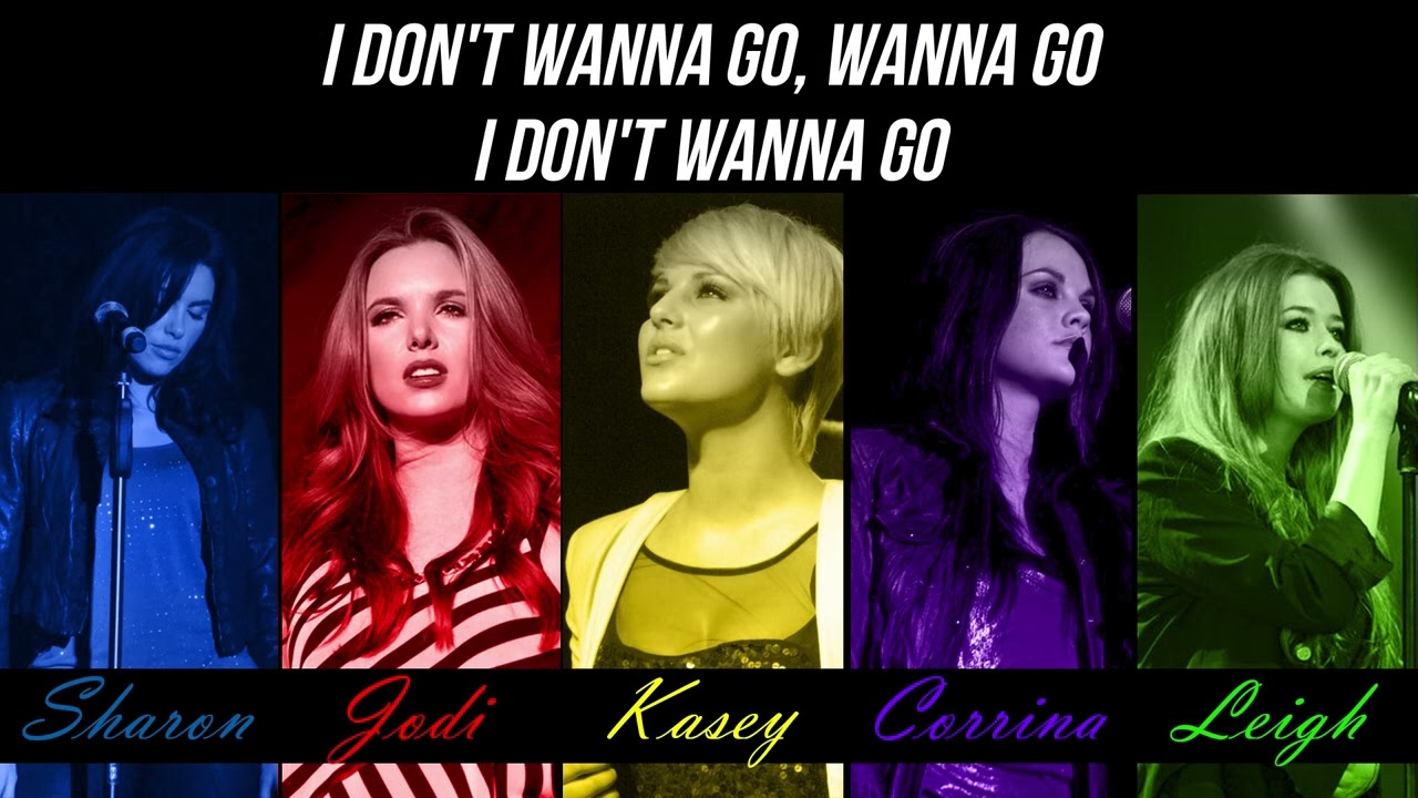 Wonderland -  IN YOUR ARMS - colour coded lyrics