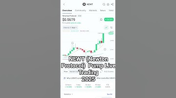 NEWT (Newton Protocol Pump Live Trading 2025. #newtrending #cryptocurrency
