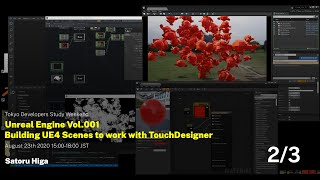 2/3 Unreal Engine Vol.001 Building UE4 Scenes to work with TouchDesigner