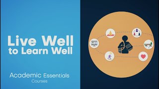 UBC Academic Essentials | Live Well to Learn Well