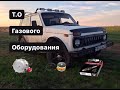 ОБСЛУЖИВАНИЕ ГАЗОВОГО ОБОРУДОВАНИЯ