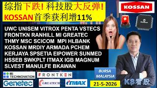 KS看股 | 马股 KLSE BURSA 分享 | 21-5-2026 | 综指下跌! 科技股大反弹! | KOSSAN首季获利增11% | UWC UNISEM VITROX PENTA