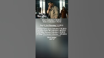 Jaat Box Office Collection Day 15: #sunnydeol #jaat #shorts