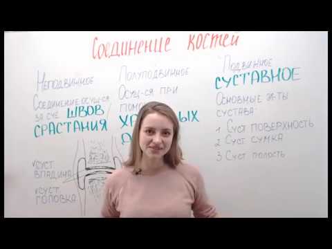 Видео: Положительные регуляторы остеокластогенеза и резорбции кости при ревматоидном артрите