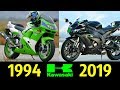 Kawasaki ZX-10R - Эволюция (1994 - 2010) ! История Модели !