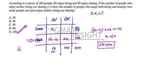 Sets PS 6 Medium 2 sets Official