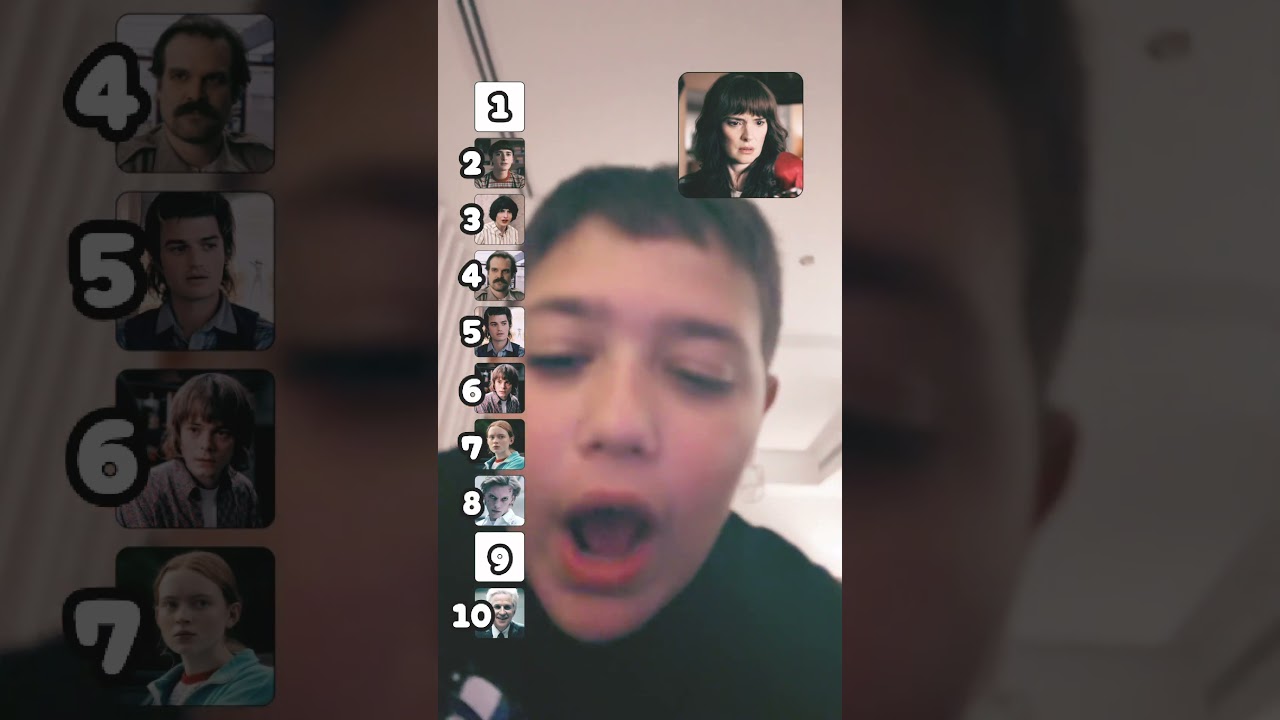 Blind ranking stranger things characters ￼