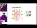 青木智先生　第１回占いサミット講演『手相から知る自分らしい生き方』