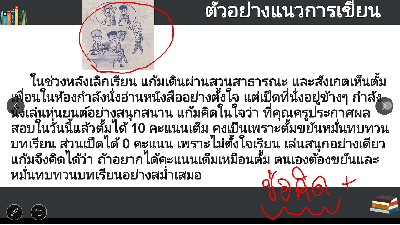 AES.แนวการตอบข้อสอบอัตนัย.O-net.ป.6