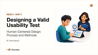 Designing a Valid Usability Test