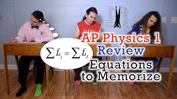 AP Physics 1: Equations to Memorize