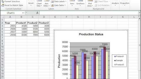 Excel 2010 Change the Positions of Data Labels Automatically