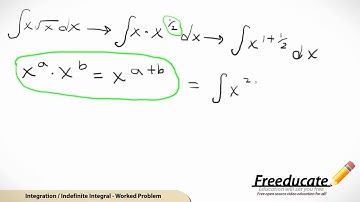 Integration of an Indefinite Integral