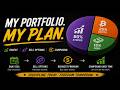 Breaking Down My Entire Portfolio (The Good &amp; Bad)
