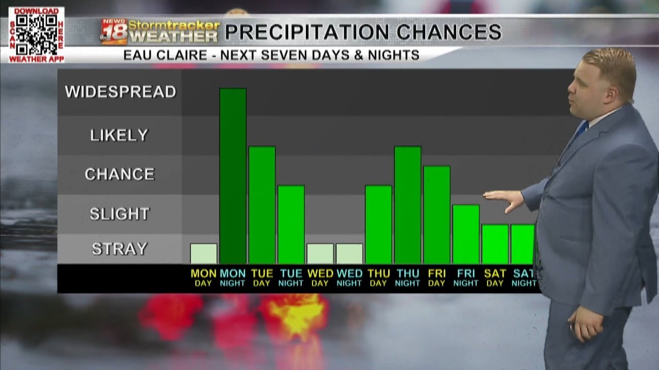 Our active weather pattern looks to continue as the calendar flips to ...