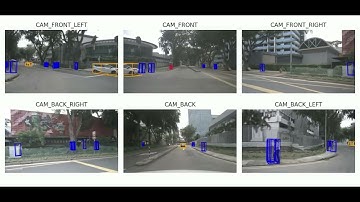 SparseBEV: High-Performance Sparse 3D Object Detection from Multi-Camera Videos