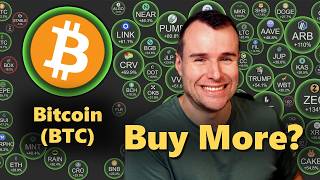 🔥 Bitcoin ETFs Are Buying Again - BTC Crypto Analysis