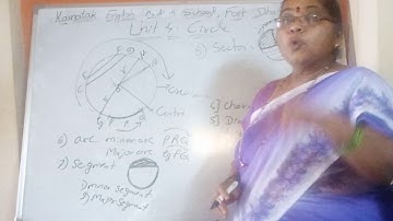 10th Maths, unit-4 - Circles, Video-22,  KEMS Dharwda