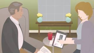 IU Health - My IU Health