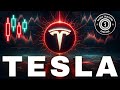 Tesla TSLA - Wie Hoch Geht Es? Elliott Wave Chartanalyse!