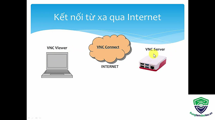 Hướng dẫn cài vnc 6.0.1