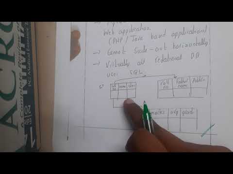3.2 Relational Database