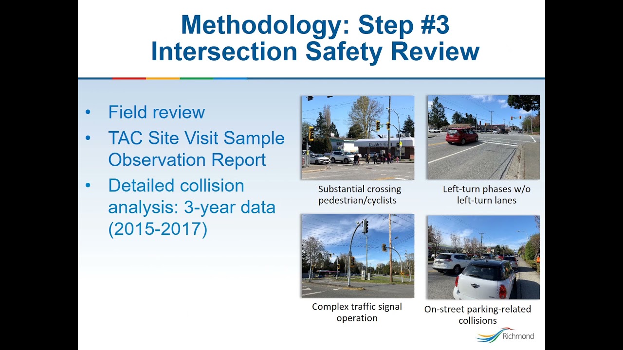 City of Richmond Road Safety Improvement Program: Top 20 Collision-Prone Locations
