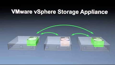 VMWARE VSA Overview