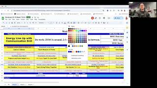 Week 7 Program Design Review FMW