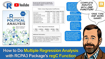 Multiple Regression Analysis with RCPA3 Package