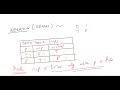Mathematical Reasoning | SANJEEV ACADEMY