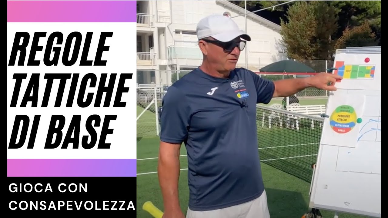 Tennis: Regole tattiche di base per giocare con consapevolezza e soddisfazione!
