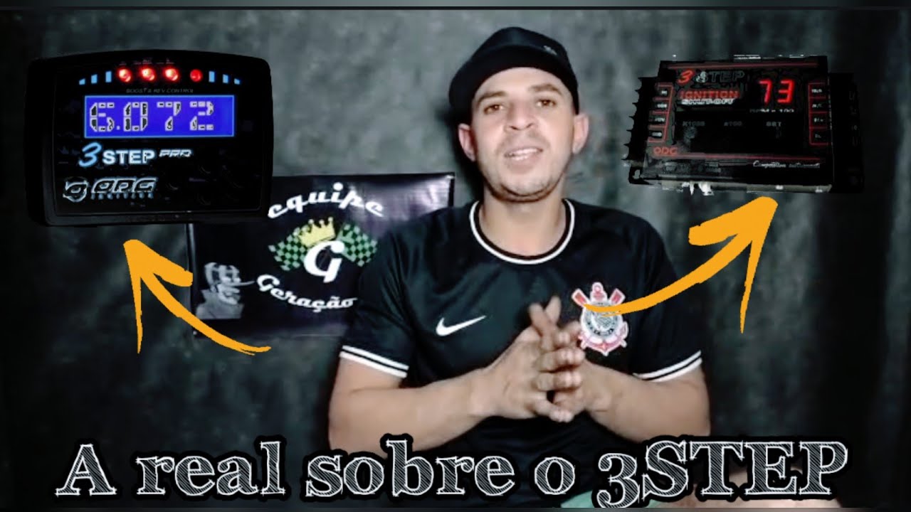 3step: Pra que serve, e como funciona. || Aprenda tudo sobre o sistema!