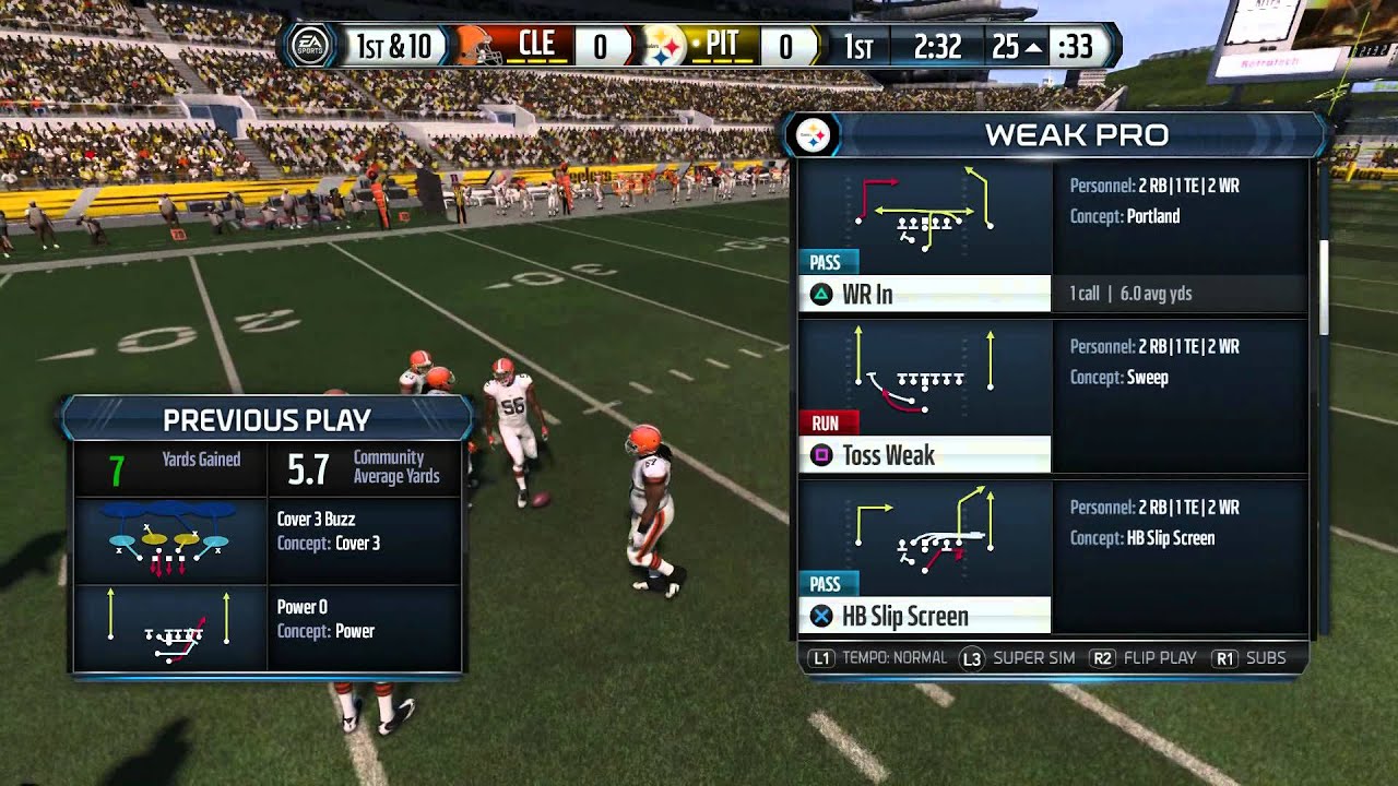 Madden NFL 15 Retail Gameplay Browns vs Steelers