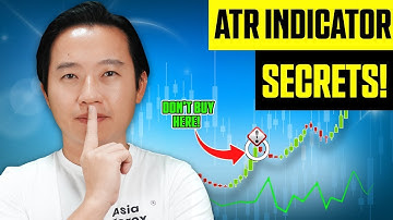 #1 ATR INDICATOR Trading Strategy: FOR PROS