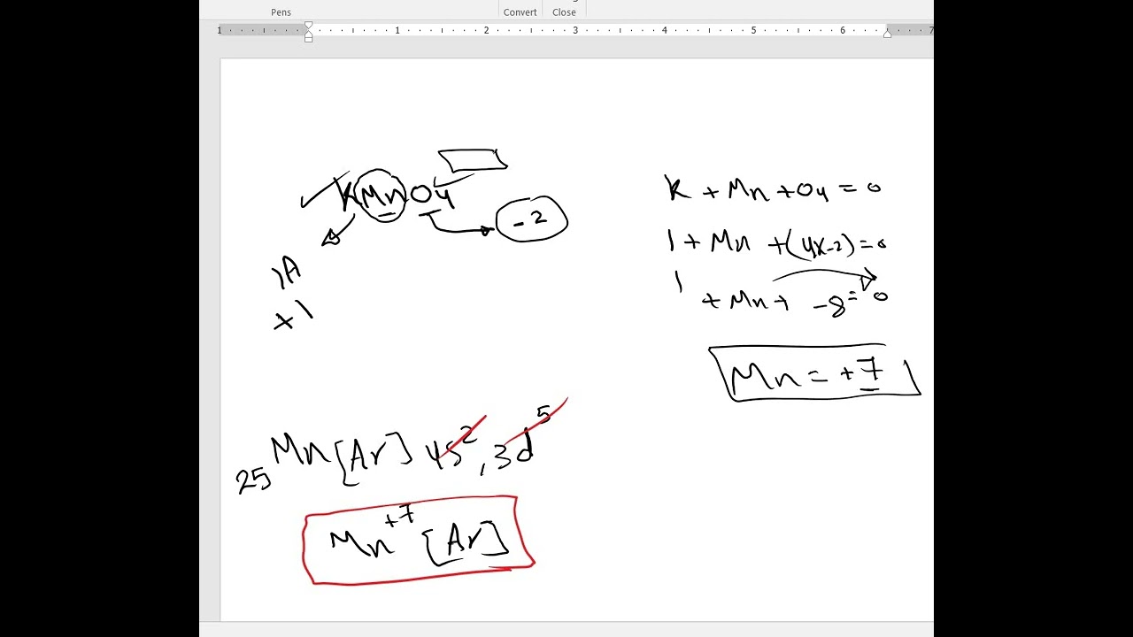 chemistry| sec 2 | chapter 2 | lesson 4: oxidation numbers