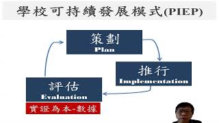 Publication Date: 2022-10-10 | Video Title: 網絡時代的生命及品德教育 - 學校分享   仁愛堂田家炳中學