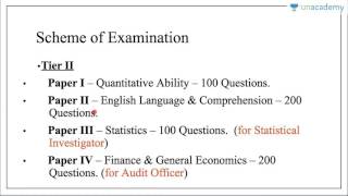 Unacademy SSC CGL Exam Preparation: An introduction and analysis of the exam