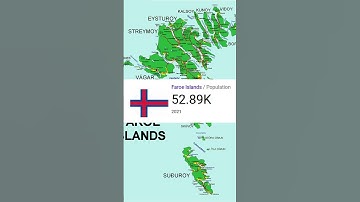 5 facts about... The Faroe islands!