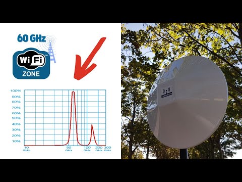 Wird der neue WiFi Standard (60 GHz) den Sauerstoffgehalt dezimieren?