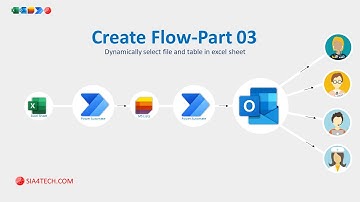 Part 3-3: Power Automate - Select File name and table name dynamically in list rows present in table