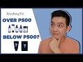 The Only WORTH IT Products From PYUNKANG YUL? | Jan Angelo