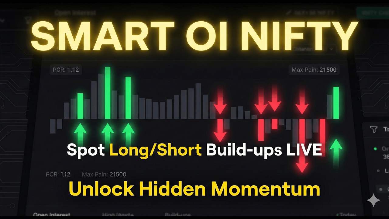 How Smart OI Predicts Nifty Moves | Ultimate Tool for Open Interest Analysis 2026