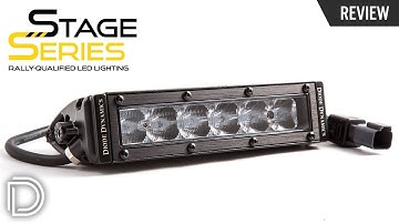 TIR Optics | Stage Series by Diode Dynamics