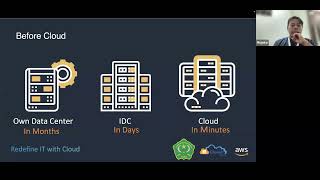 Pertemuan 4 : Cloud Computing